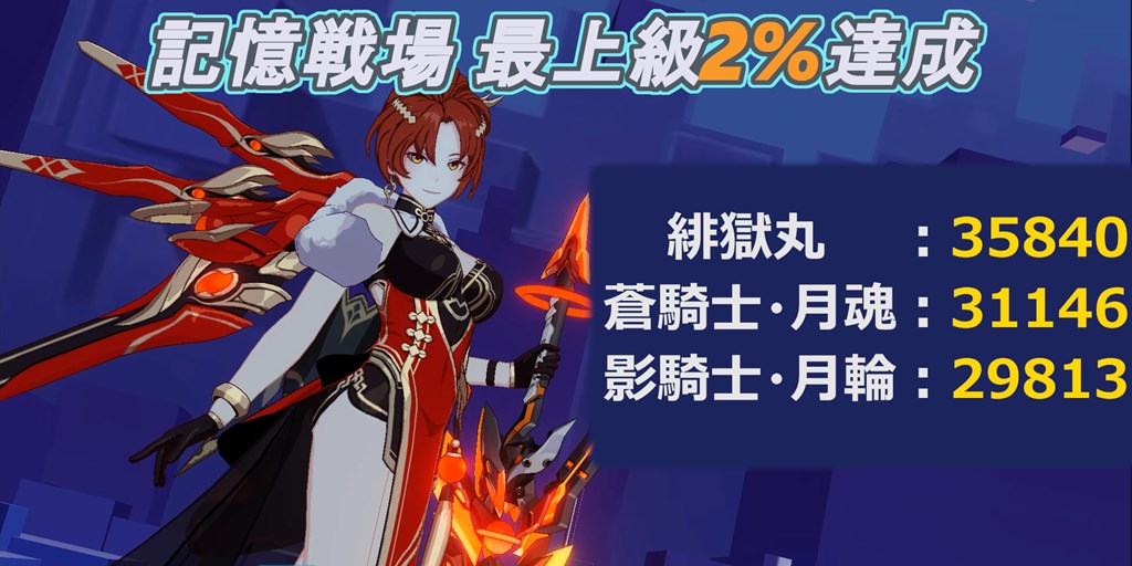 崩壊3rd】記憶戦場 ニュートンB無し2%以内動画 解説 - stttyの